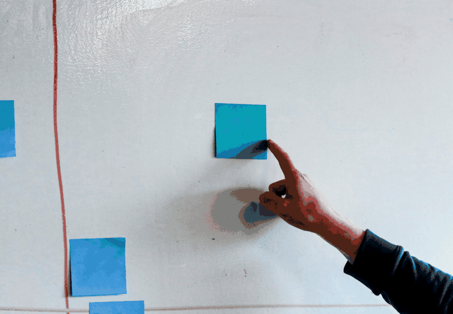 Team planning next steps for 2D graphics for mobile games,